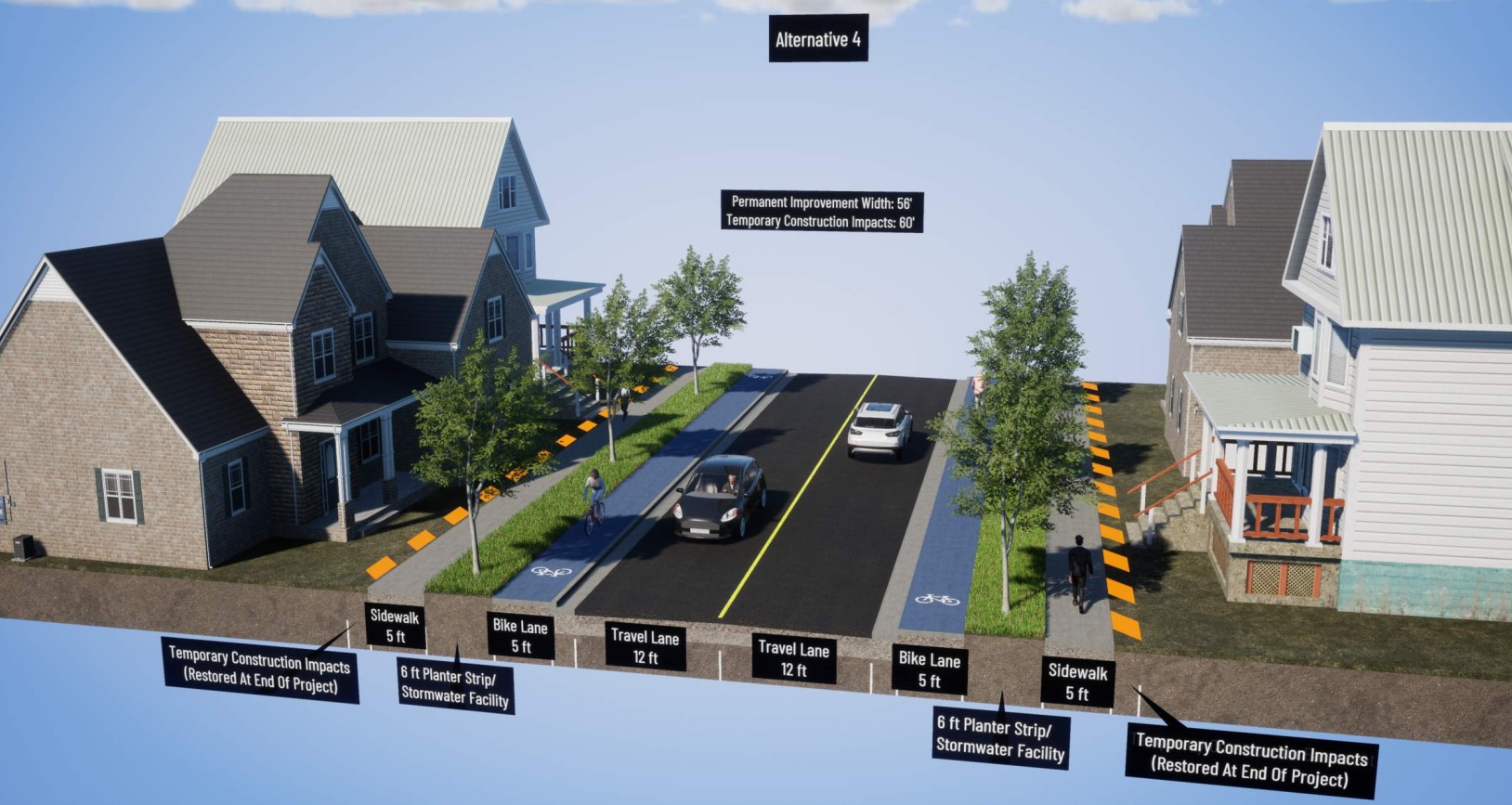 Cross Section of potential design option four for River Street